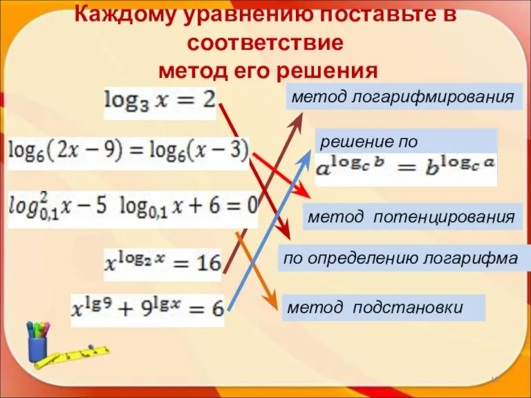 Каждому уравнению поставьте в соответствие метод его решения * по определению логарифма