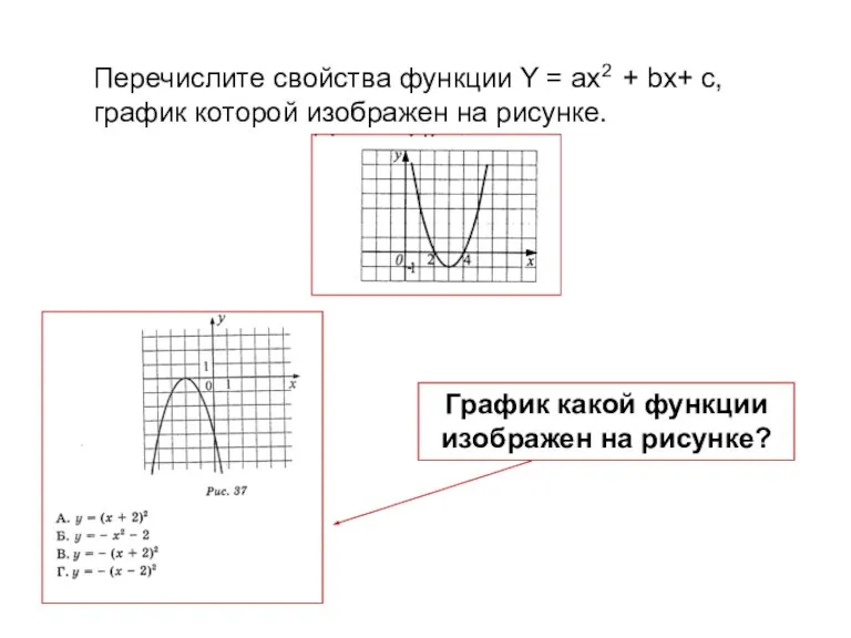 Перечислите свойства функции Y = ax2 + bx+ c, график которой изображен
