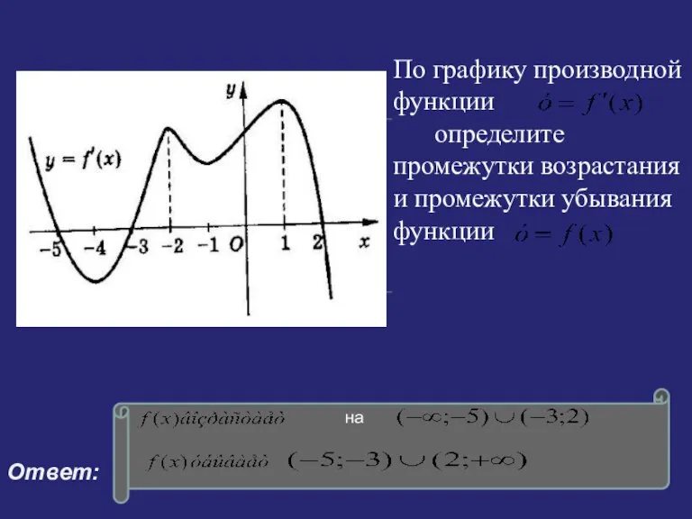 По графику производной функции определите промежутки возрастания и промежутки убывания функции Ответ: 1