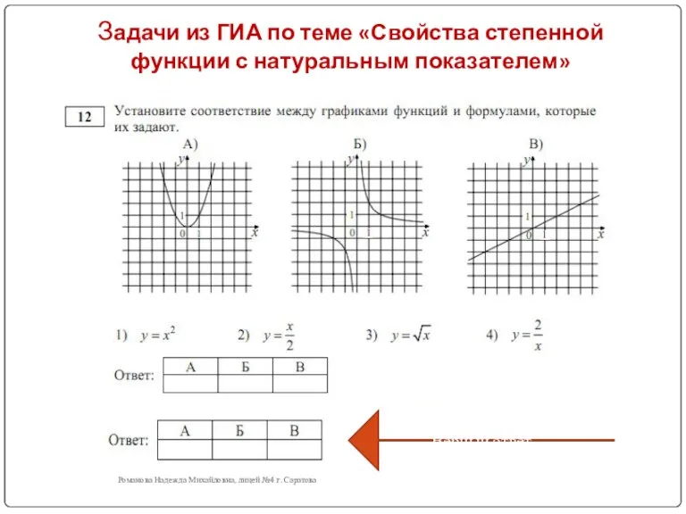 Задачи из ГИА по теме «Свойства степенной функции с натуральным показателем» Романова