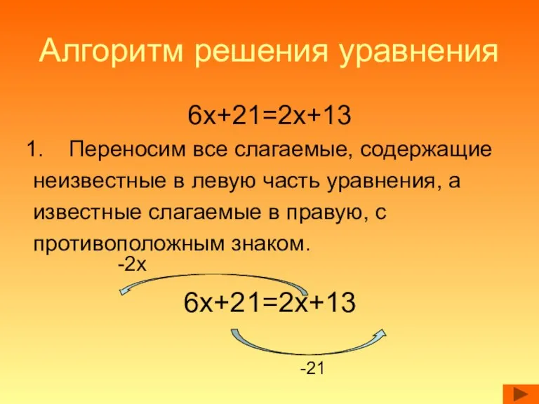 Алгоритм решения уравнения 6x+21=2x+13 Переносим все слагаемые, содержащие неизвестные в левую часть