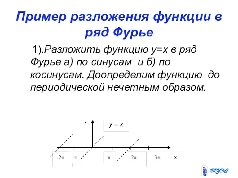 Пример разложения функции в ряд Фурье 1).Разложить функцию у=х в ряд Фурье