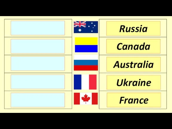 Russia Canada Australia France Ukraine