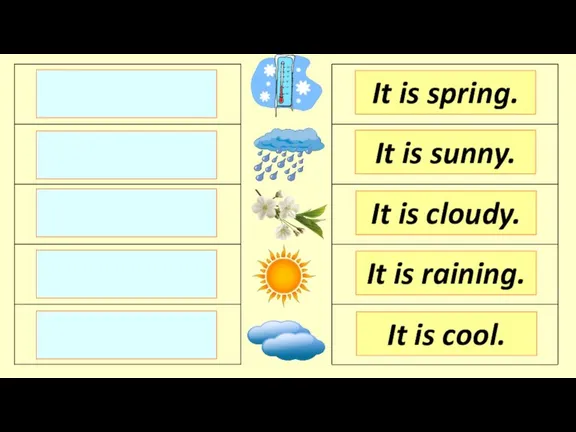 It is spring. It is sunny. It is cloudy. It is cool. It is raining.