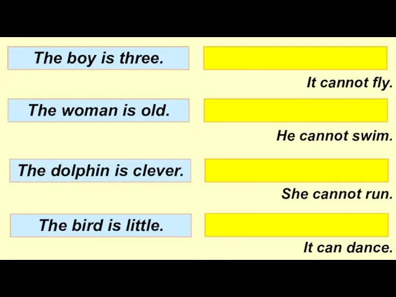 It cannot fly. He cannot swim. She cannot run. It can dance.