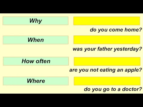 do you come home? was your father yesterday? are you not eating