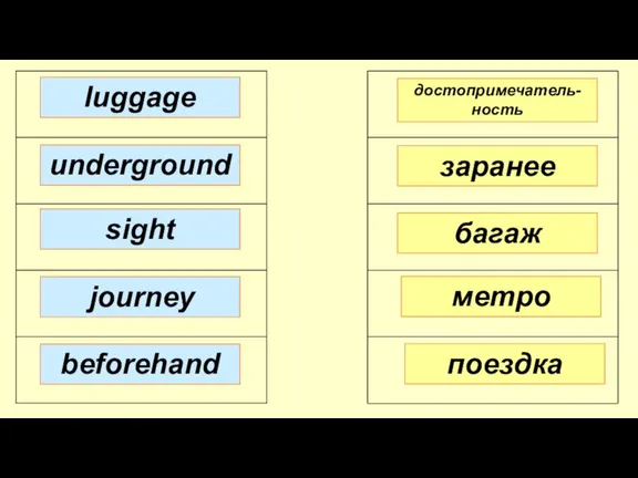 luggagge underground sight journey beforehand luggage underground sight journey beforehand достопримечатель-ность заранее багаж поездка метро