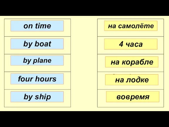 on time by boat by plane four hours by ship on time