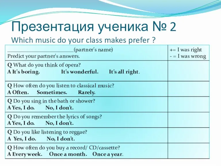 Презентация ученика № 2 Which music do your class makes prefer ?