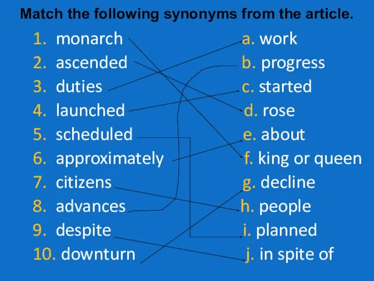 Match the following synonyms from the article. 1. monarch a. work 2.