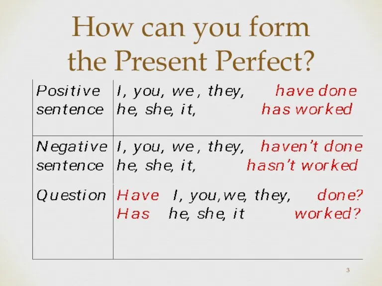 How can you form the Present Perfect?