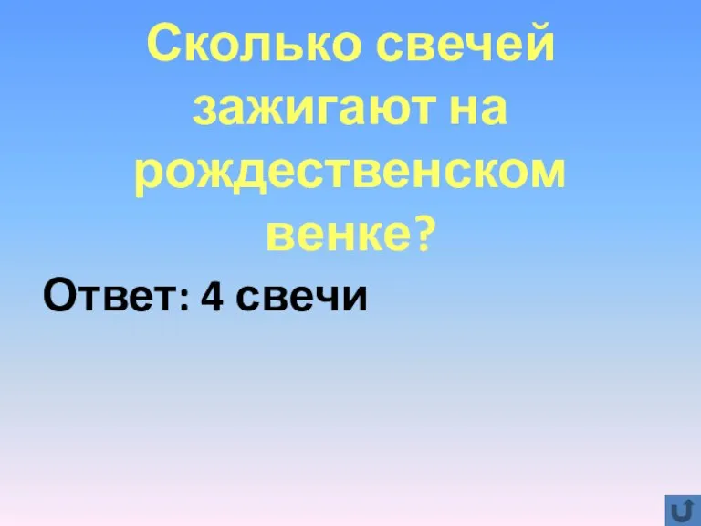 Сколько свечей зажигают на рождественском венке? Ответ: 4 свечи