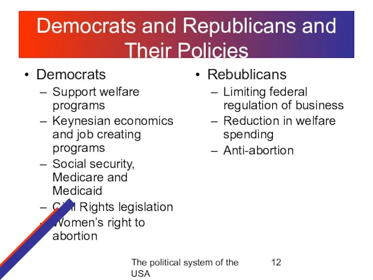 The political system of the USA Democrats and Republicans and Their Policies