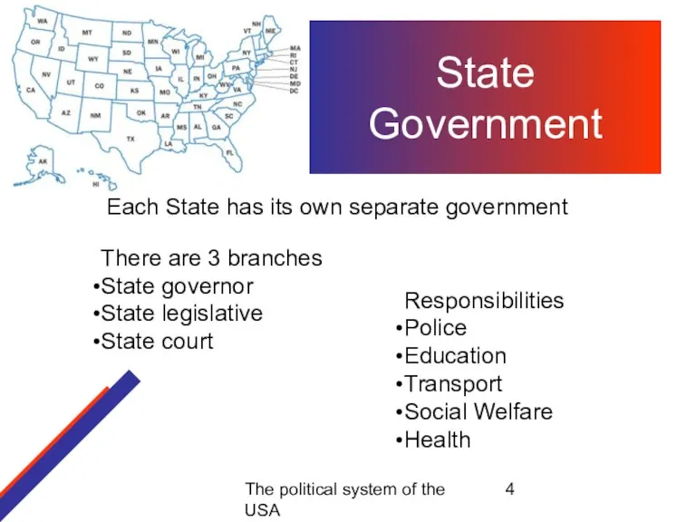 The political system of the USA State Government Each State has its