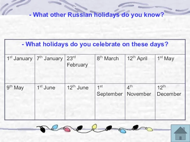 - What other Russian holidays do you know?