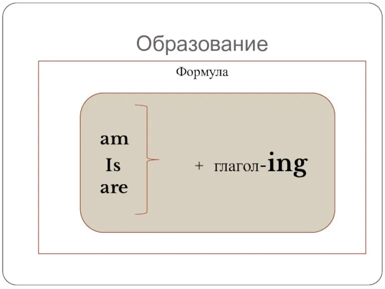 Образование Формула am Is + глагол-ing are