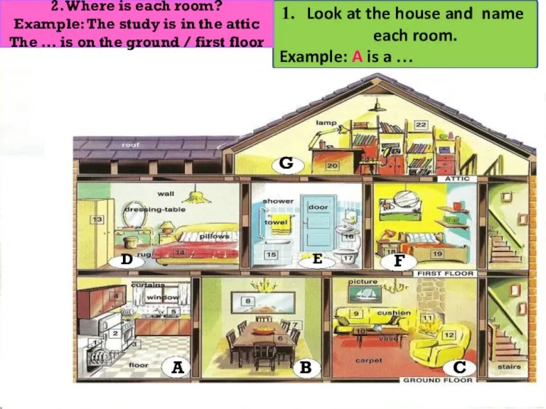 Look at the house and name each room. Example: A is a