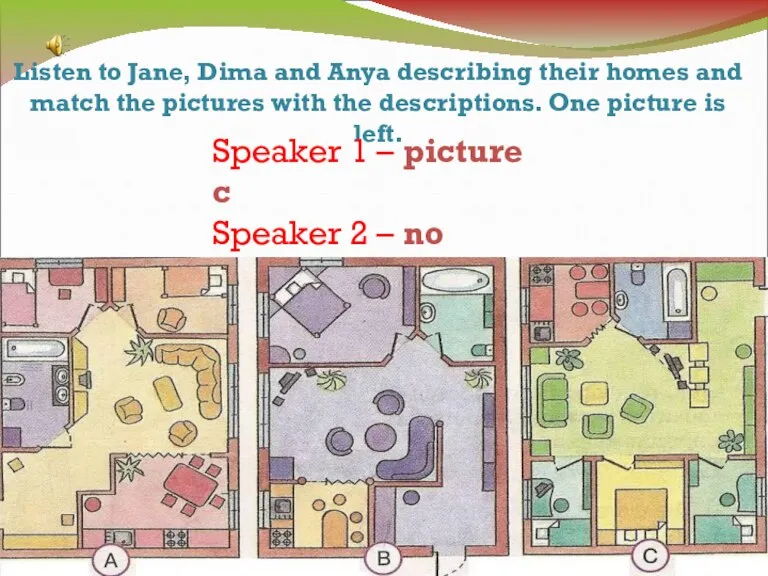Listen to Jane, Dima and Anya describing their homes and match the