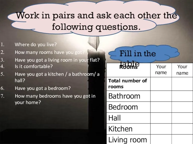 Work in pairs and ask each other the following questions. Where do
