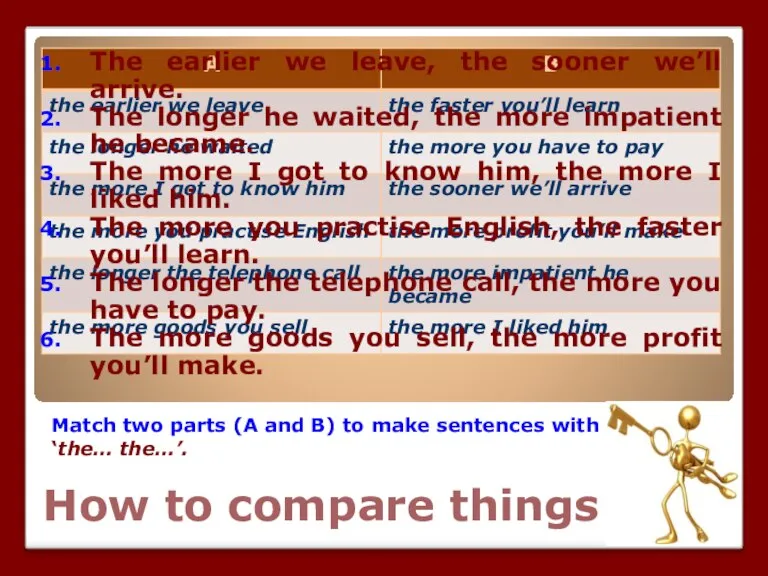 How to compare things Match two parts (A and B) to make