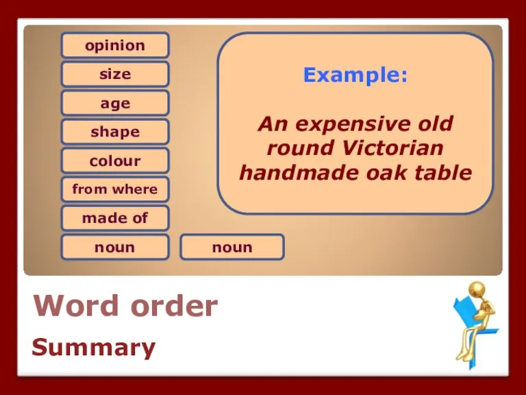 Word order opinion size age shape colour from where made of noun