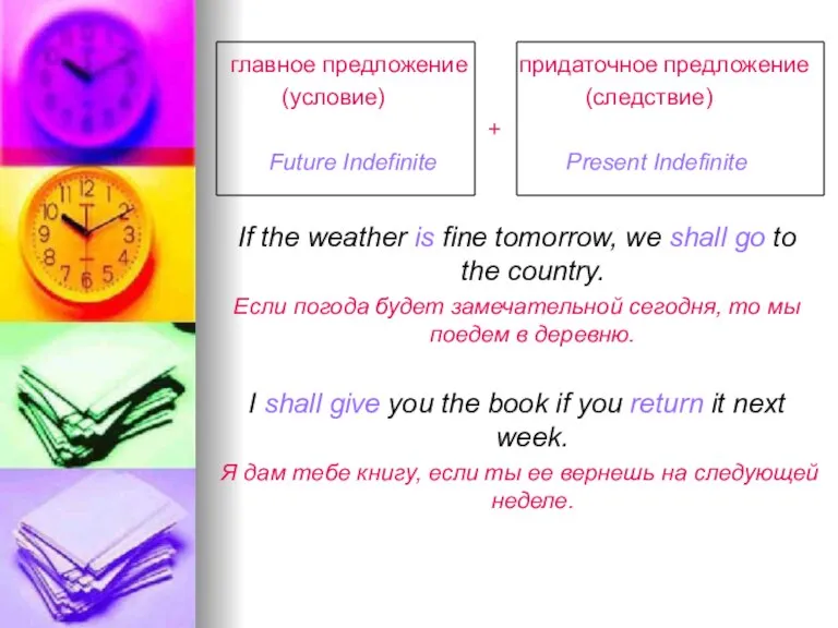 главное предложение придаточное предложение (условие) (следствие) + Future Indefinite Present Indefinite If