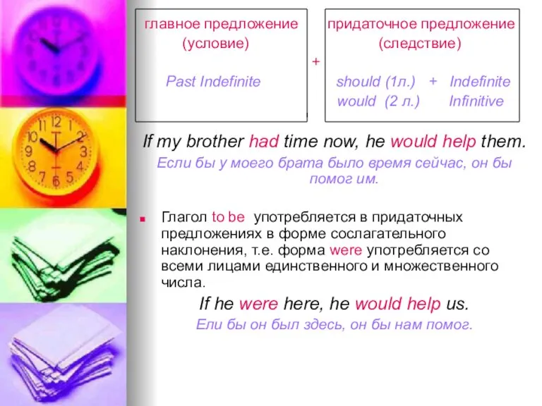 главное предложение придаточное предложение (условие) (следствие) + Past Indefinite should (1л.) +