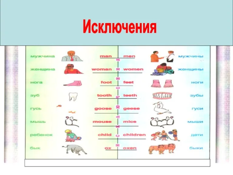 Исключения Исключения