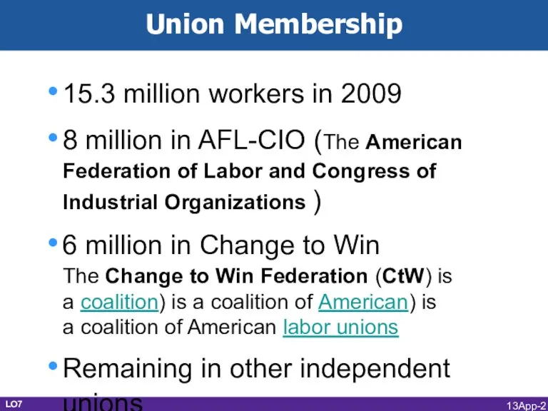 Union Membership 15.3 million workers in 2009 8 million in AFL-CIO (The