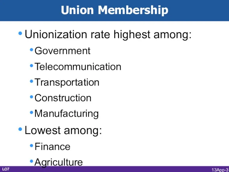 Unionization rate highest among: Government Telecommunication Transportation Construction Manufacturing Lowest among: Finance