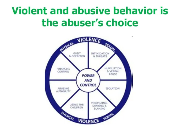 Violent and abusive behavior is the abuser’s choice