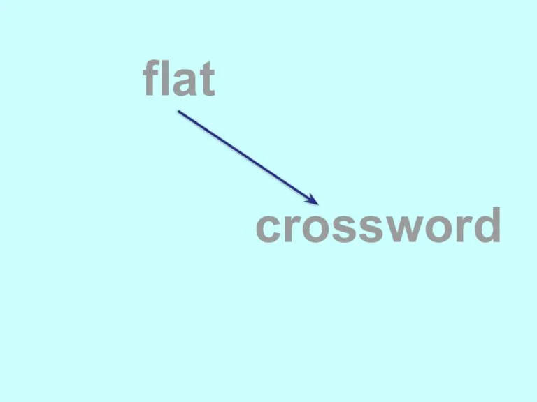 flat crossword