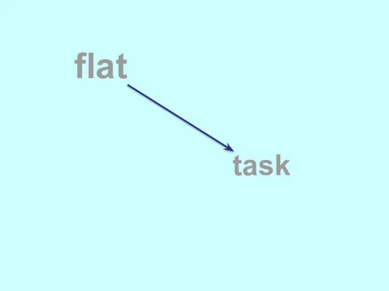 flat task
