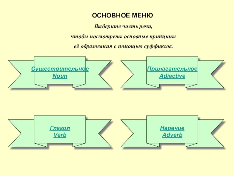 ОСНОВНОЕ МЕНЮ Существительное Noun Прилагательное Adjective Глагол Verb Наречие Adverb Выберите часть