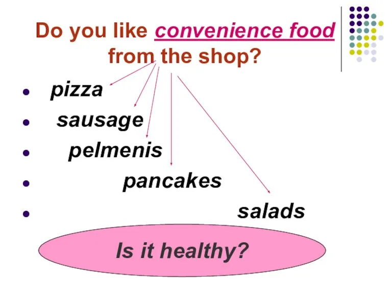 Do you like convenience food from the shop? pizza sausage pelmenis pancakes salads Is it healthy?