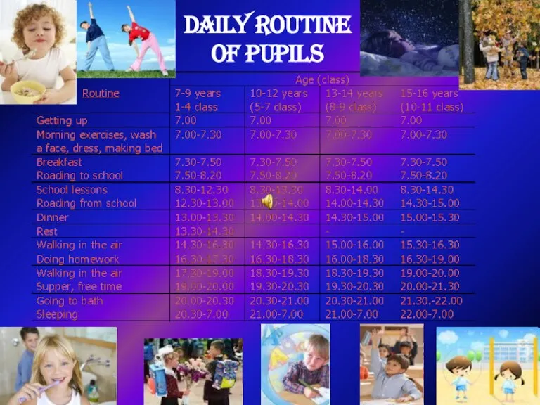 Daily routine of pupils