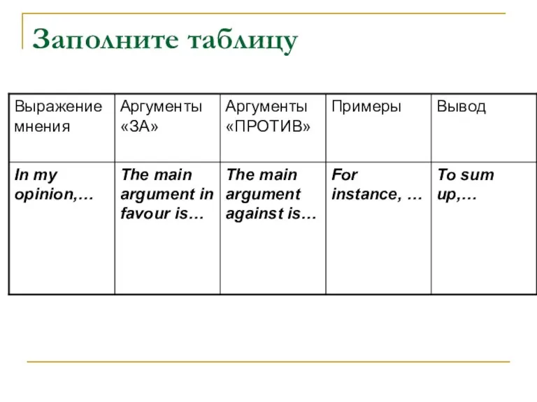 Заполните таблицу