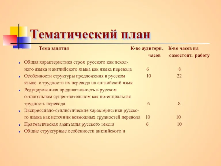 Тематический план Тема занятия К-во аудиторн. К-во часов на часов самостоят. работу