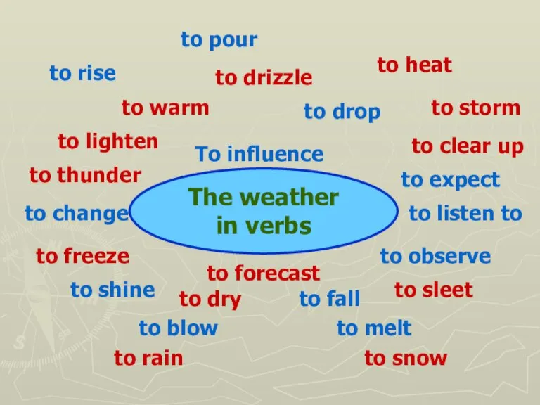 to warm to heat to freeze to dry to snow to rain