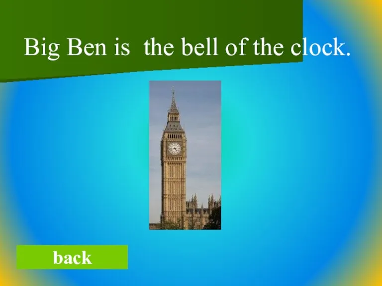 Big Ben is the bell of the clock. back