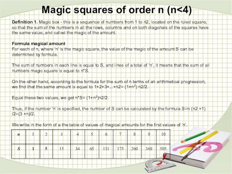 Definition 1. Magic box - this is a sequence of numbers from