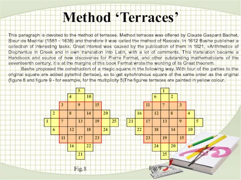 Method ‘Terraces’ This paragraph is devoted to the method of terraces. Method