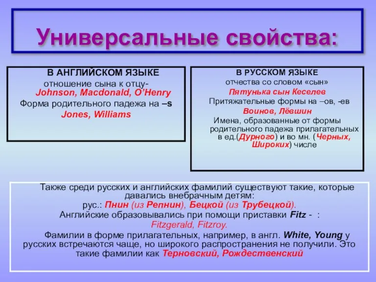 Универсальные свойства: В АНГЛИЙСКОМ ЯЗЫКЕ отношение сына к отцу- Johnson, Macdonald, O’Henry