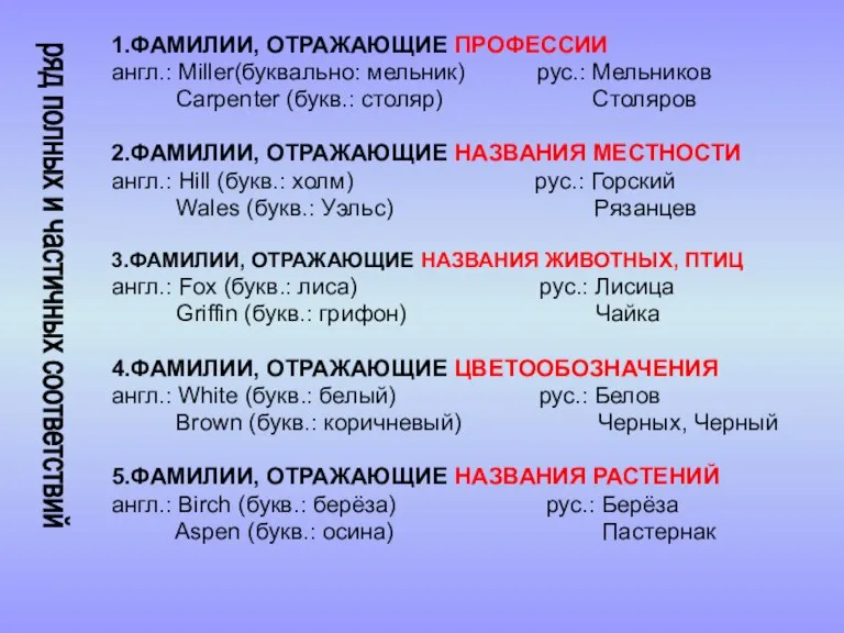 1.ФАМИЛИИ, ОТРАЖАЮЩИЕ ПРОФЕССИИ англ.: Miller(буквально: мельник) рус.: Мельников Carpenter (букв.: столяр) Столяров