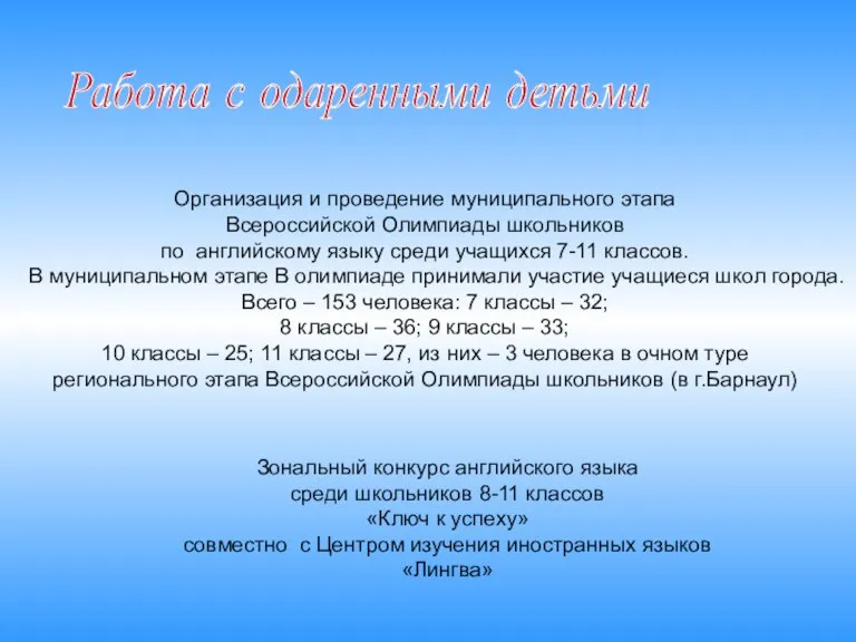 Организация и проведение муниципального этапа Всероссийской Олимпиады школьников по английскому языку среди