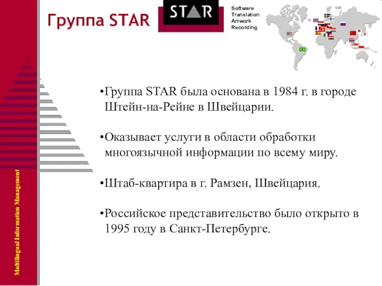 Группа STAR была основана в 1984 г. в городе Штейн-на-Рейне в Швейцарии.