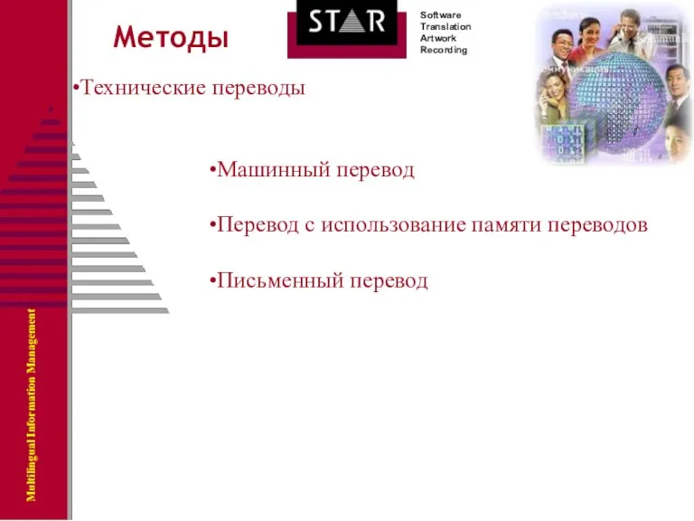 Методы Технические переводы Машинный перевод Перевод с использование памяти переводов Письменный перевод