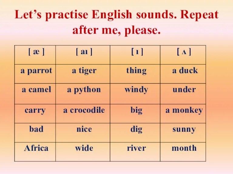Let’s practise English sounds. Repeat after me, please.