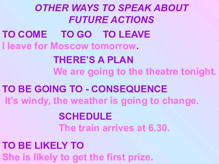 OTHER WAYS TO SPEAK ABOUT FUTURE ACTIONS TO COME TO GO TO