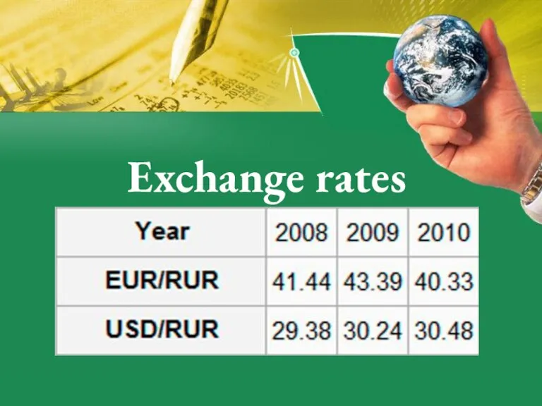 Exchange rates